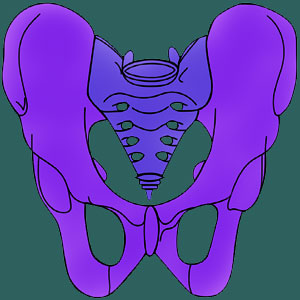 Crohn's Disease and Sacroiliac Pain
