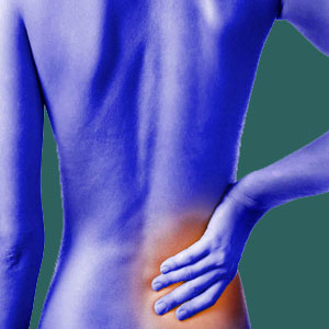 Colitis and Sacroiliac Pain