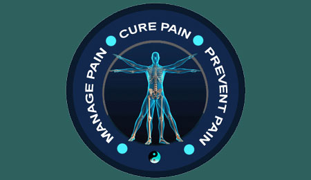 Cure Back Pain Forever Program