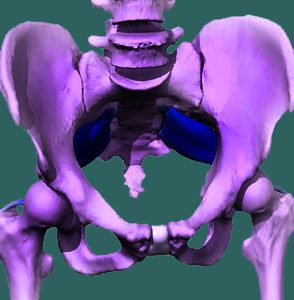 Sacroiliac Joint Dysfunction