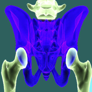 Sacroiliac joint laxity